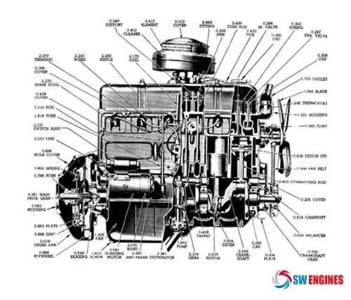 6.0 vortec engine diagram