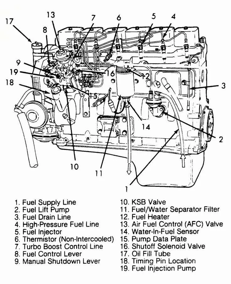 6.7 cummins engine parts diagram