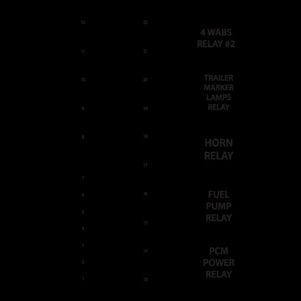 96 f150 fuse box diagram 96 f150 fuse box diagram