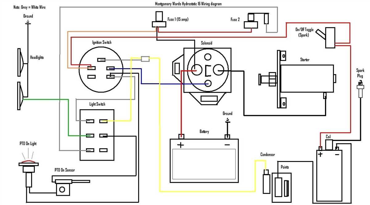 Electrical Schematic for Briggs and Stratton 20 HP Engine