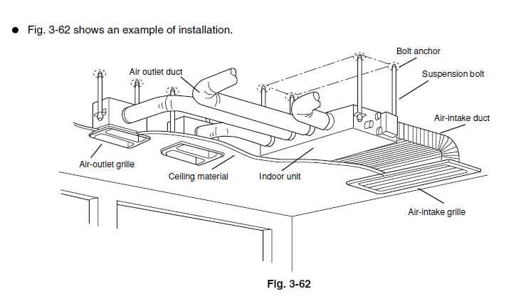 ducted mini split system diagram