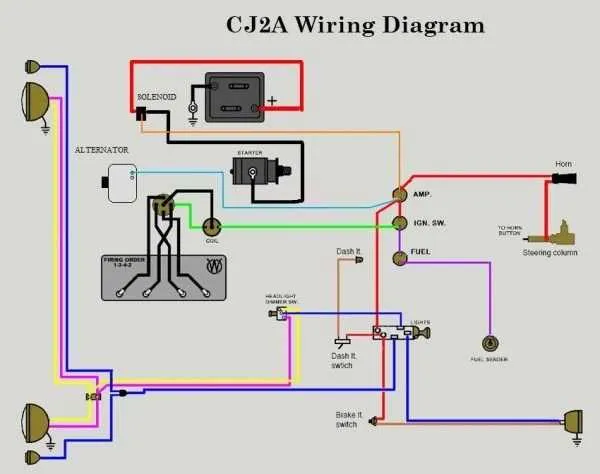 ford 850 tractor wiring diagram