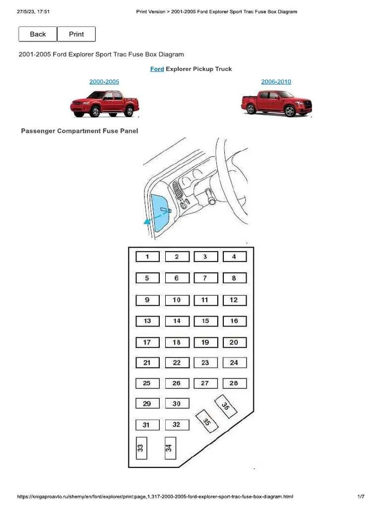 ford explorer fuse box diagram