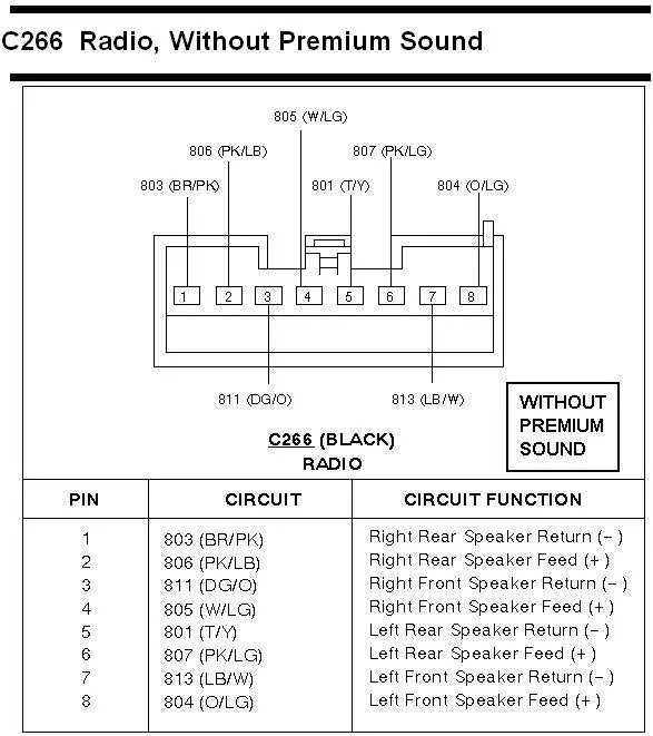 ford f150 radio wiring harness diagram
