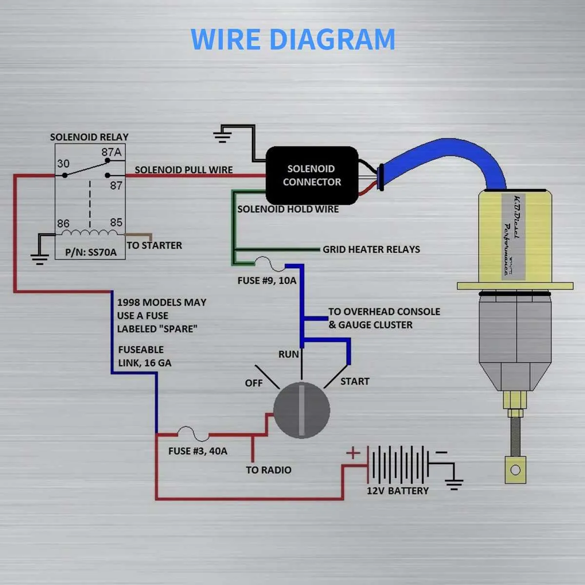 fuel shut off solenoid wiring diagram