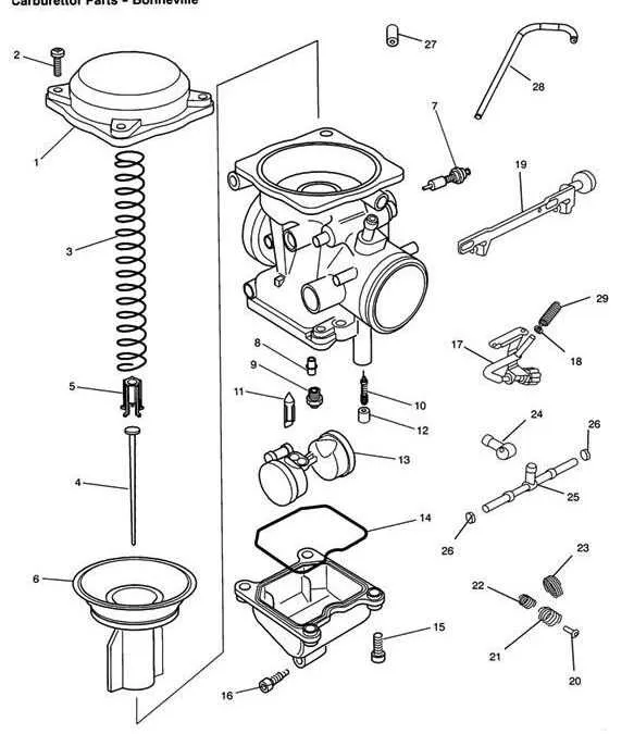 harley cv carburetor diagram