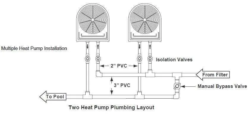 heat pump installation diagram