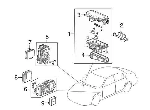 honda accord 2001 fuse box diagram