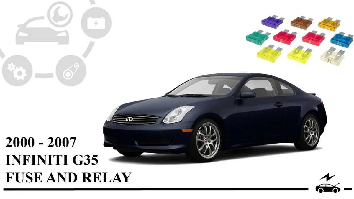 infiniti g35 fuse box diagram driver side infiniti g35 fuse box diagram driver side