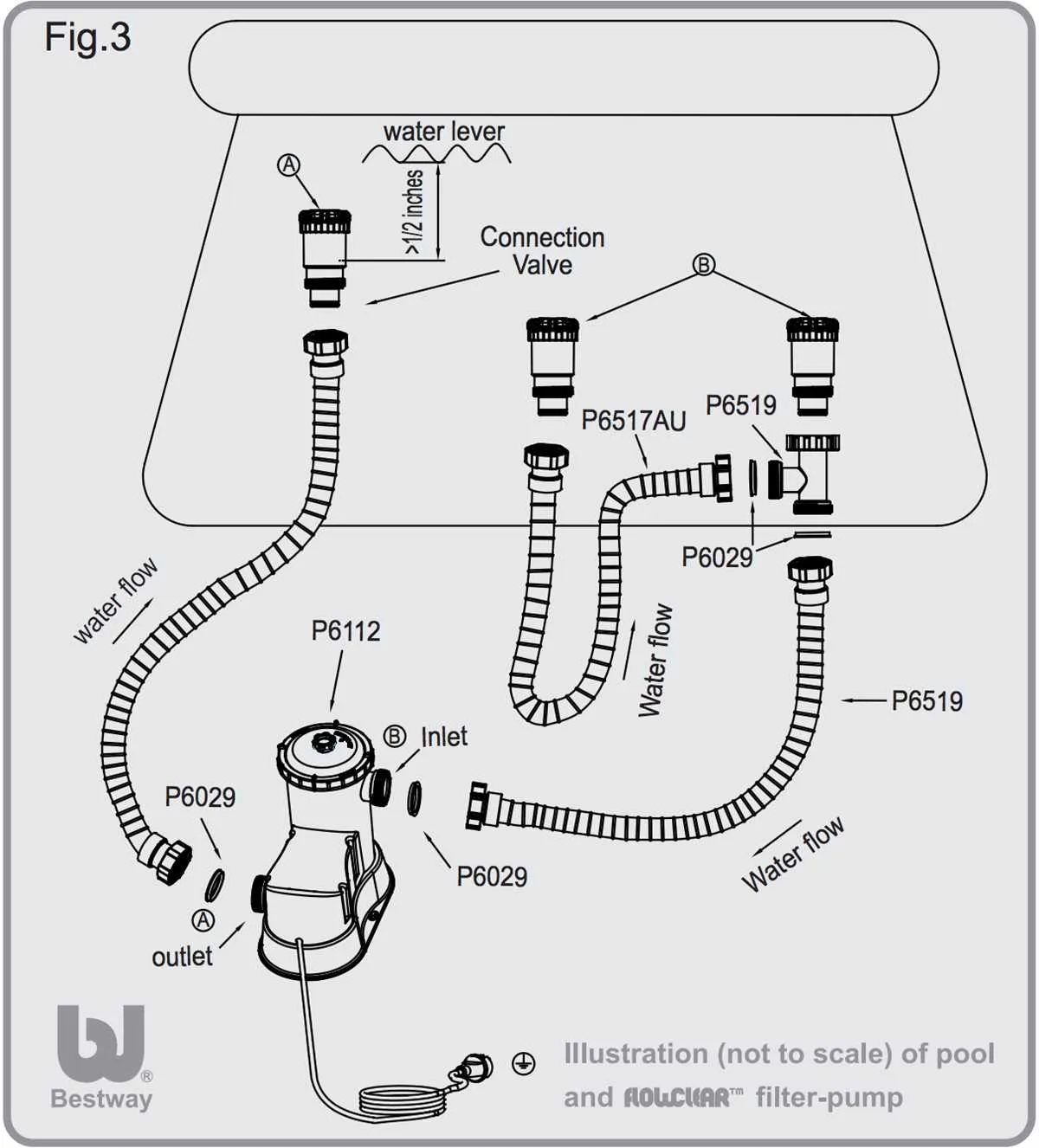 intex pool pump diagram