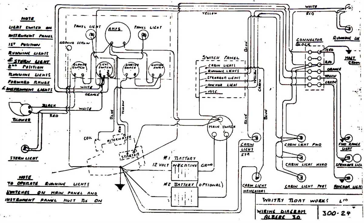 Wiring Diagram for Javelin Bass Boat A Complete Guide