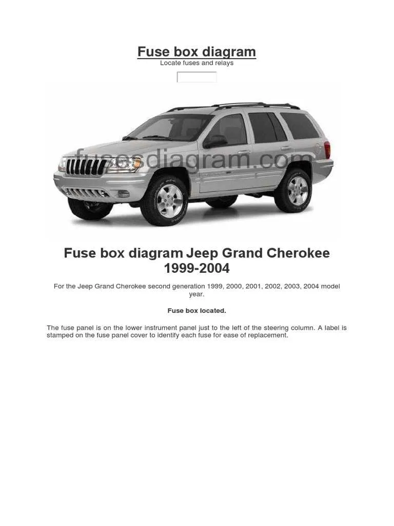 jeep cherokee 1998 fuse box diagram