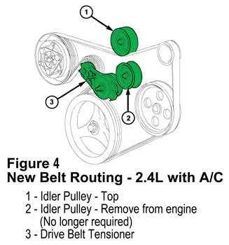 jeep wrangler serpentine belt diagram