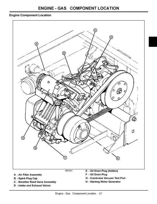 john deere gator 4x2 parts diagram