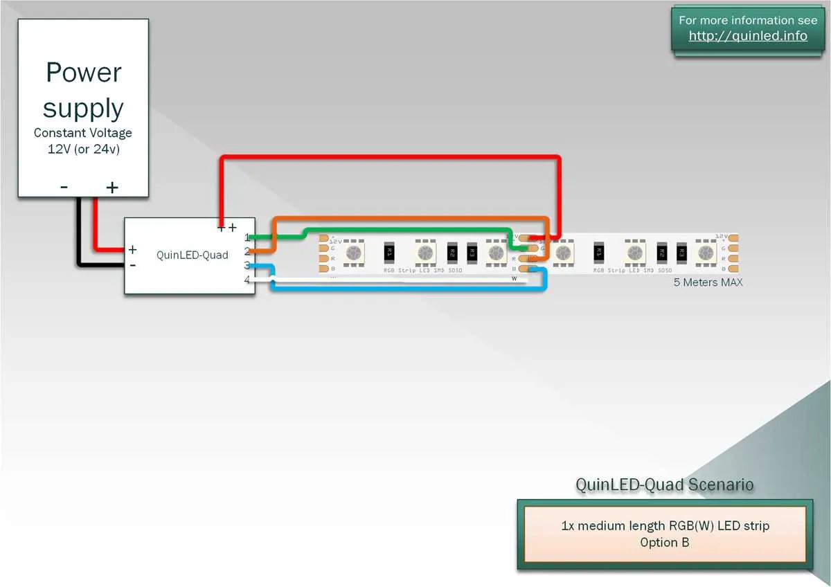 led strip connection diagram led strip connection diagram