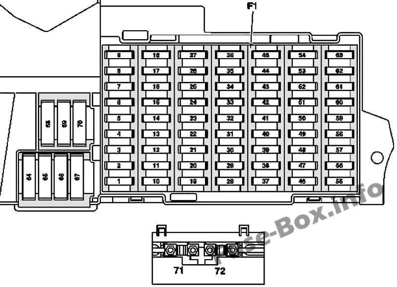 mercedes fuse box diagram