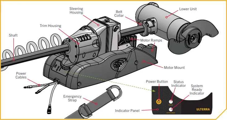 minn kota terrova parts diagram minn kota terrova parts diagram