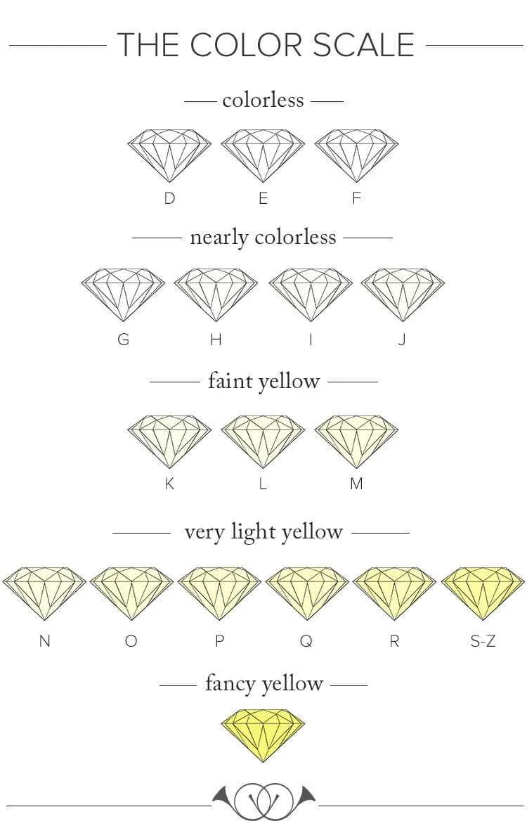 old european cut diamond diagram