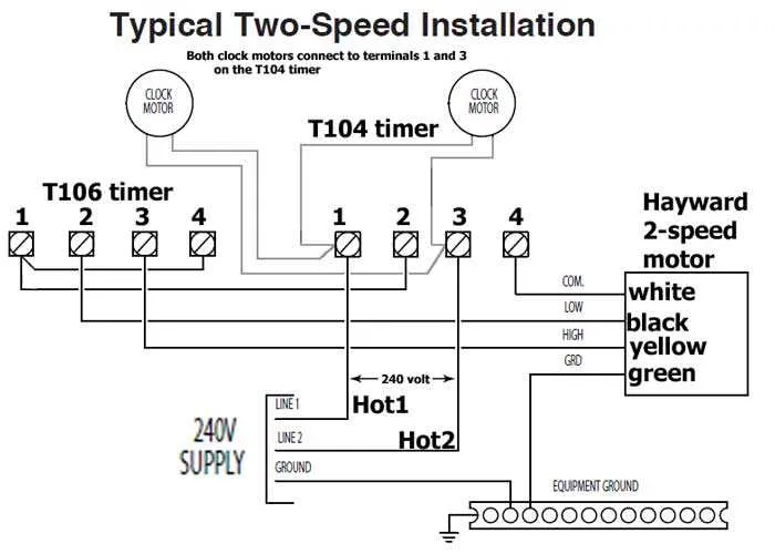 pool electrical wiring diagram