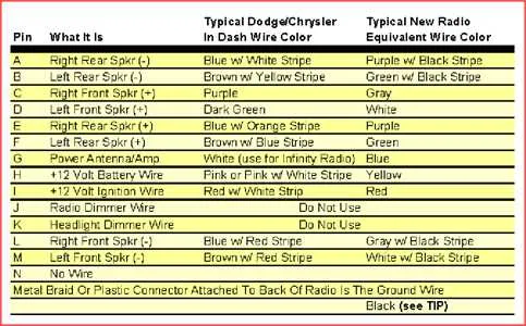 radio wiring diagram for 2008 chevy silverado