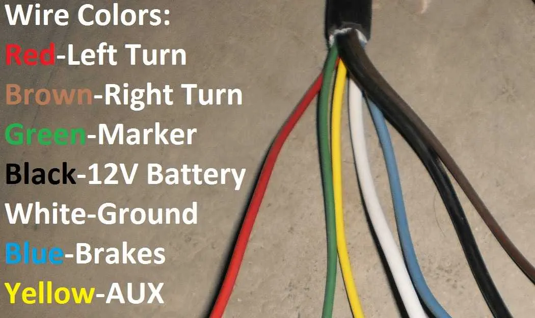 rv 7 way plug diagram