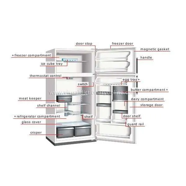 samsung refrigerator parts diagram