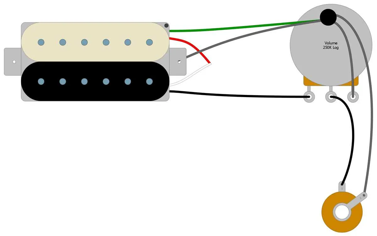 seymour duncan wiring diagrams