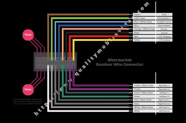 simple car stereo wiring diagram