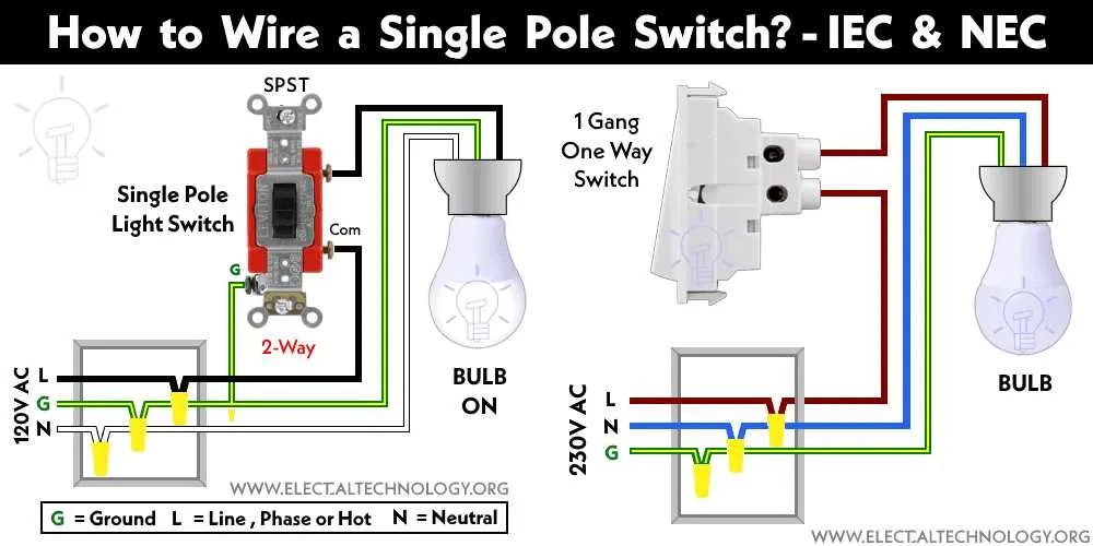 single pole wiring diagram