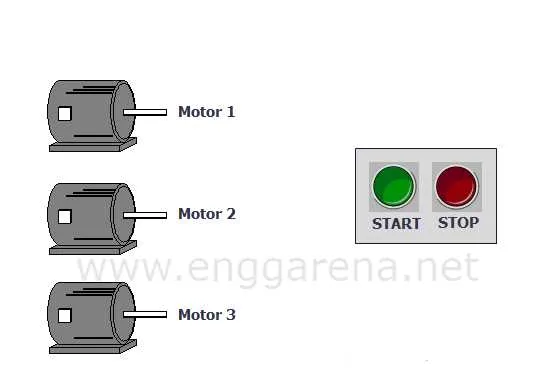 start stop motor control diagram