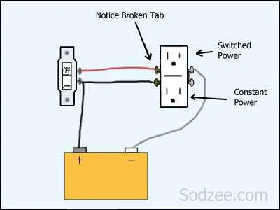 switch and outlet wiring diagram