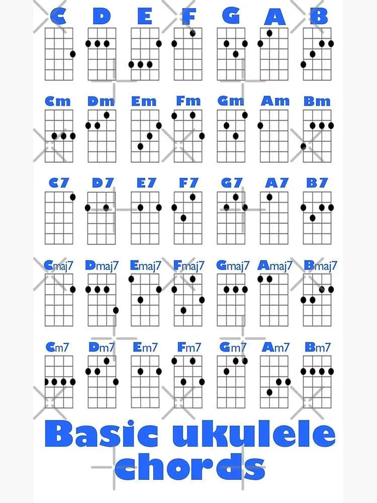 ukulele chord diagram blank