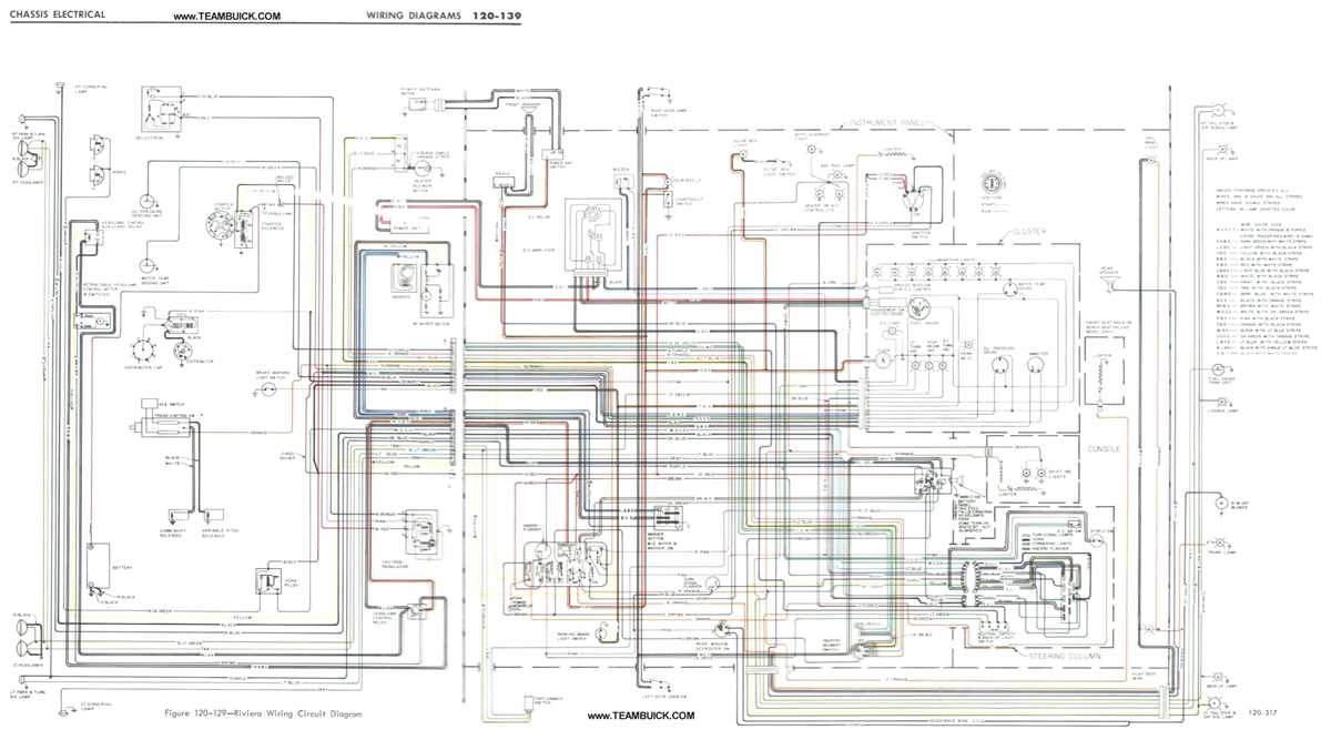 Schematic Diagram of V Star 1100 Wiring Harness