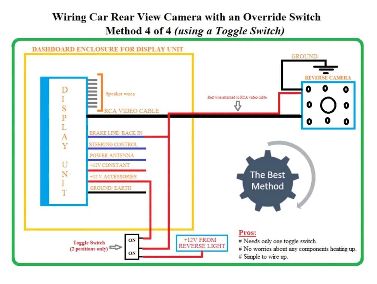 wiring diagram backup camera wiring schematic wiring diagram backup camera wiring schematic