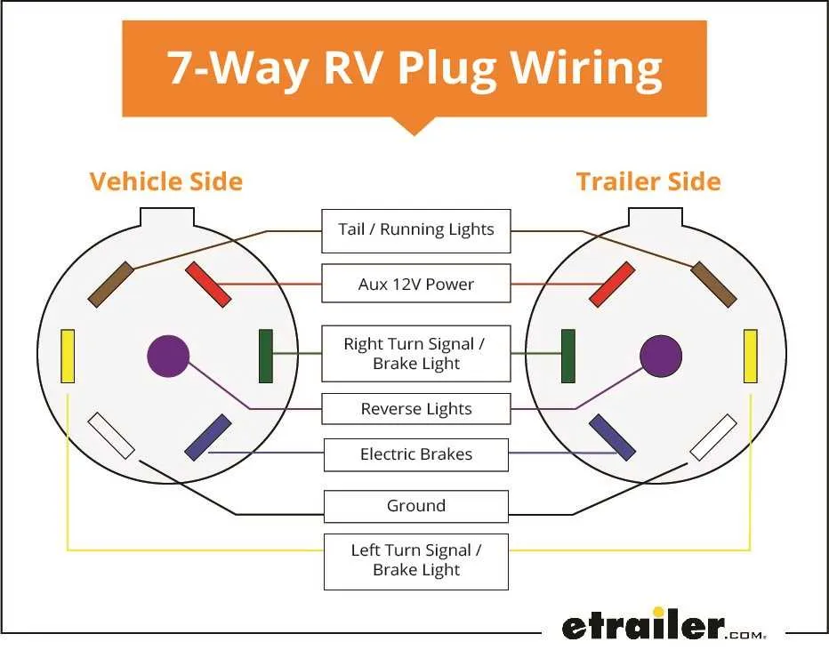 wiring diagram for 1989 chevy truck