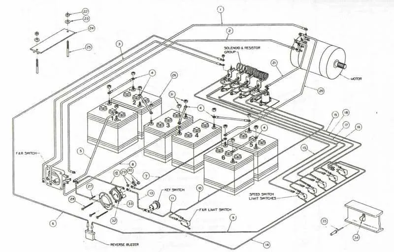 wiring diagram for 48 volt club car