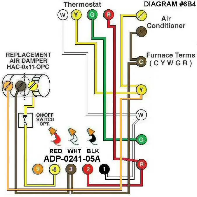 wiring diagram for furnace