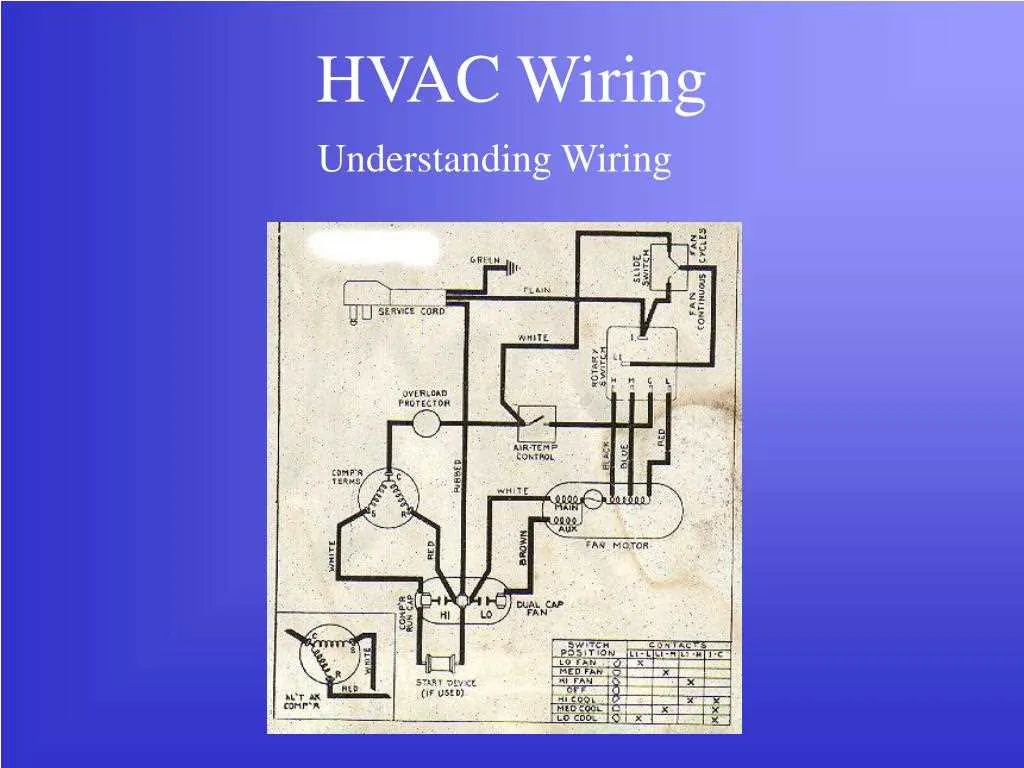 wiring diagram for hvac wiring diagram for hvac