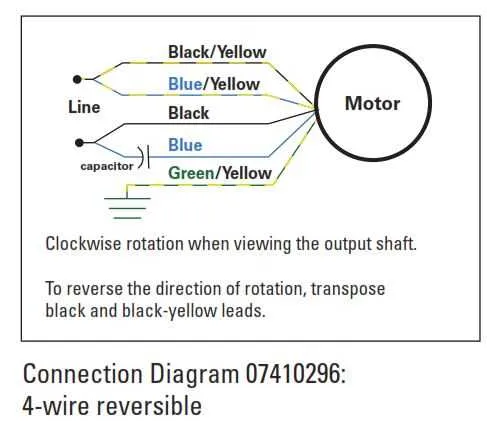 wiring diagram of motor