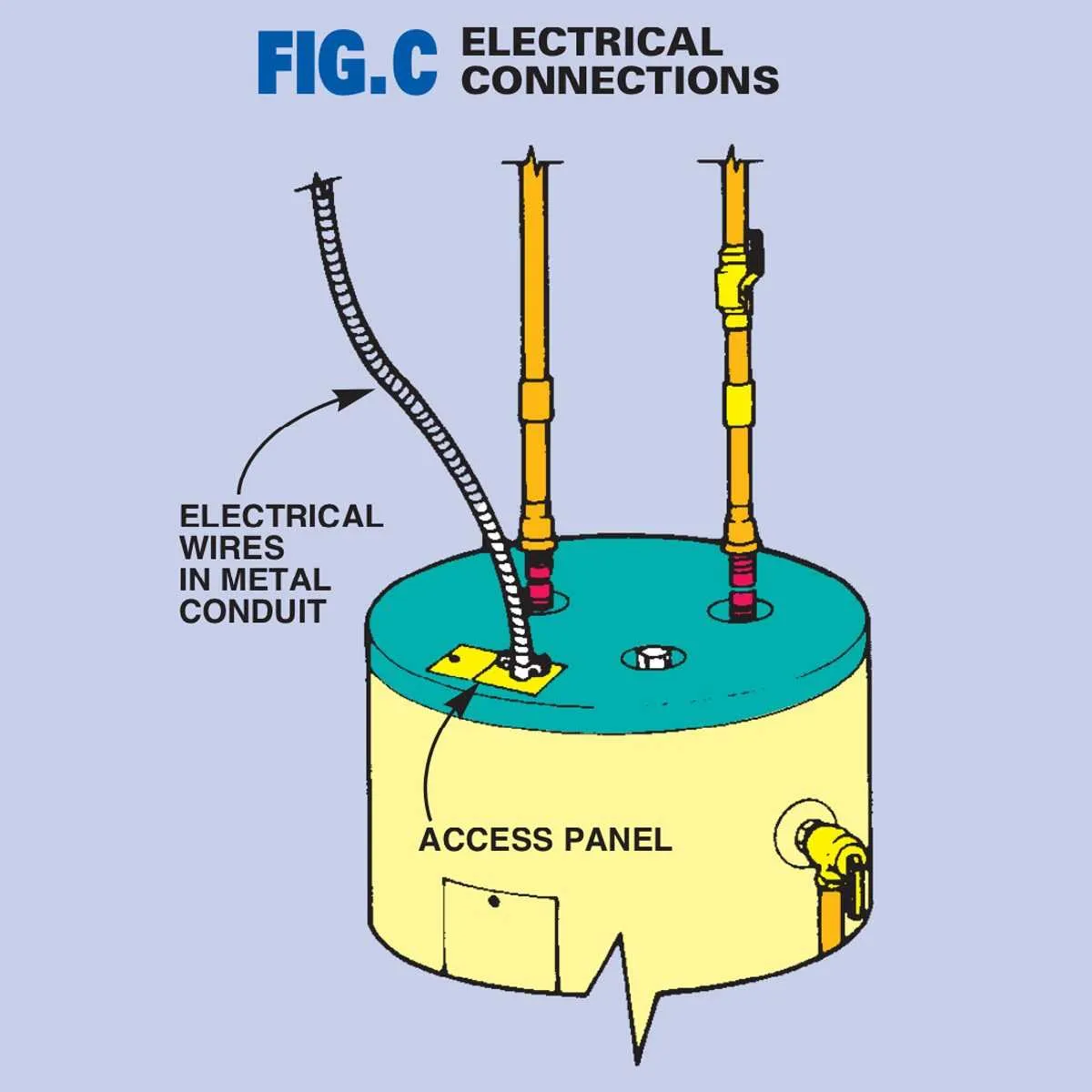 wiring electric water heater diagram wiring electric water heater diagram