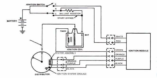 ford ranger ignition diagram ford ranger ignition diagram