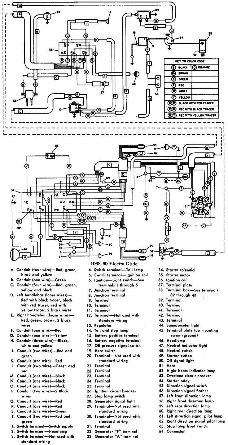 evo harley wiring diagrams simple