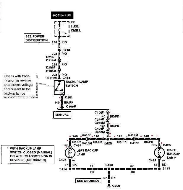 98 mustang 1998 ford mustang fuse box diagram