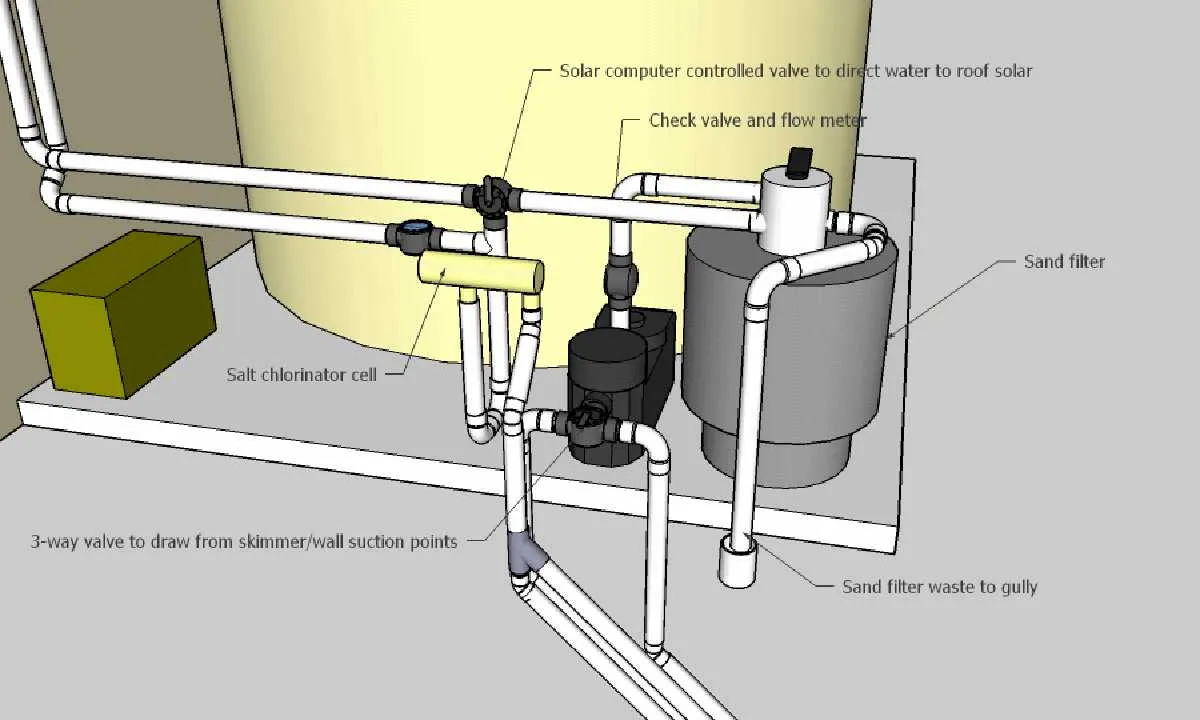 spa pool plumbing diagram