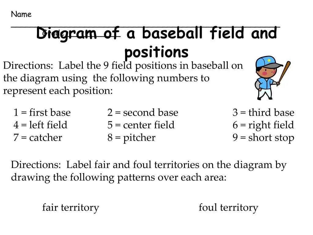 baseball fielding positions diagram