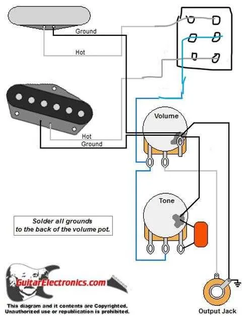 3 way guitar switch wiring diagram
