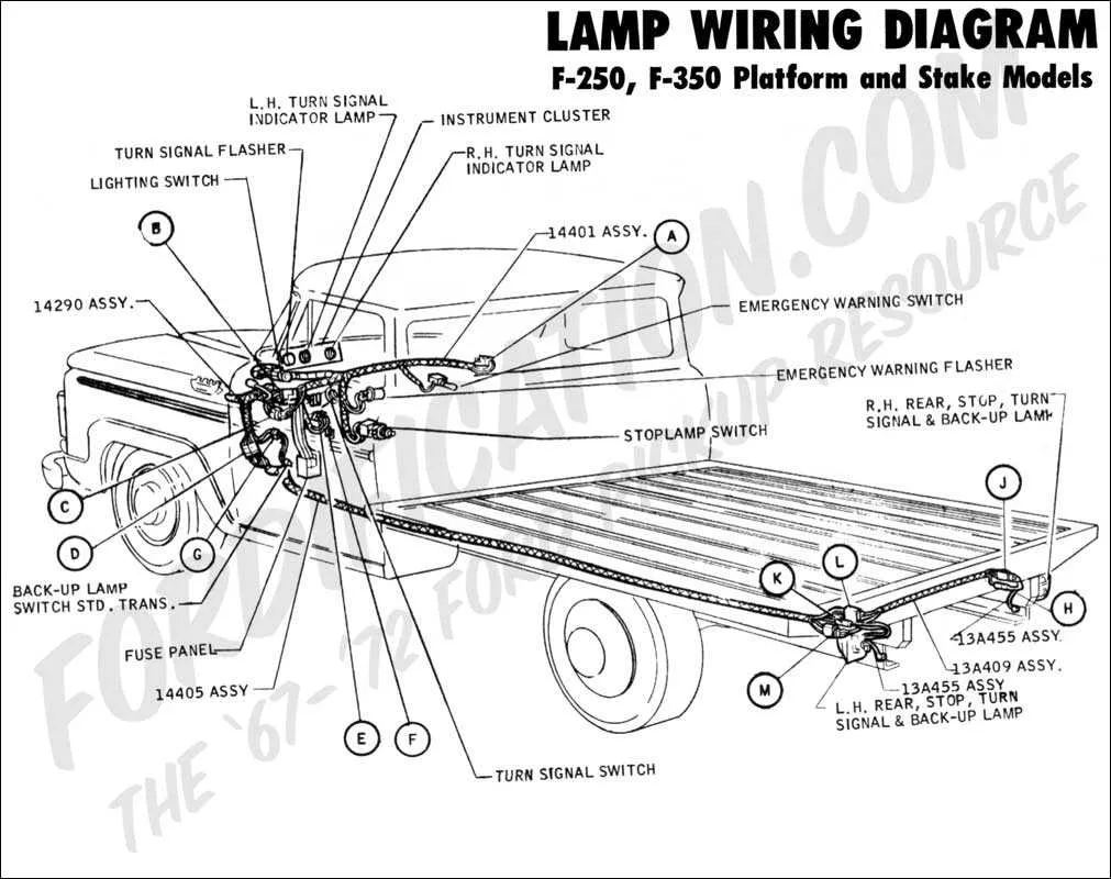 tail light wiring diagram ford f150