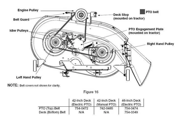 troy bilt mustang 50 belt diagram