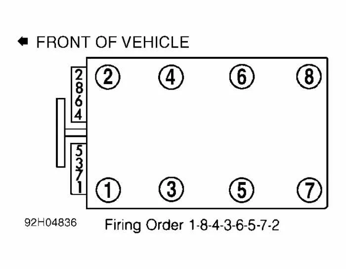 chevy 350 spark plug wire diagram