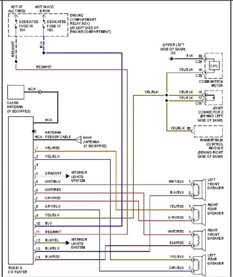 color code factory wiring mitsubishi stereo wiring diagram